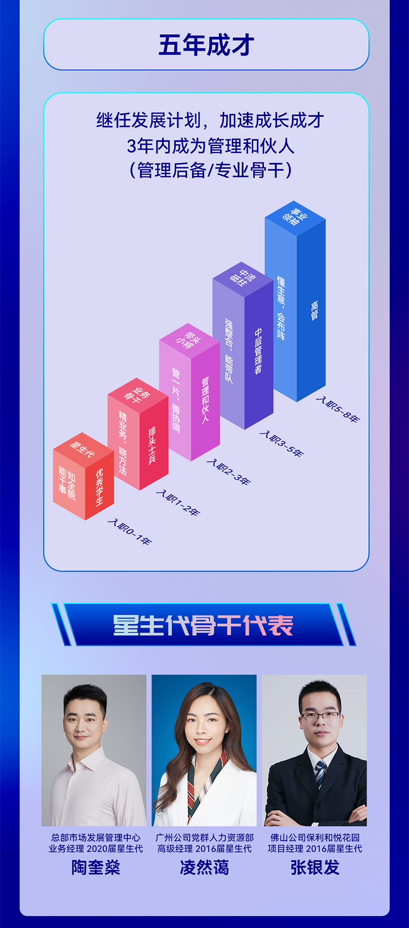 2024屆校園招聘_08.jpg